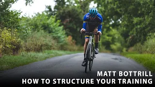 How To Structure Training | Write A Fast Training Programme | Cycling & Triathlon