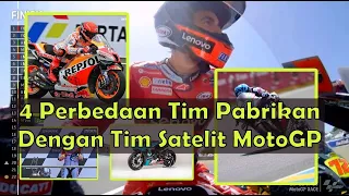 Inilah Empat Perbedaan Antara Tim Pabrikan MotoGP demgam Tim Satelitnya Masing-masing