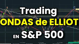 ONDAS de ELLIOTT | Clase de Trading y Potenciales Escenarios en 2023. Parte 1 (SP500)