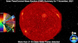 Coronal Mass Ejection (CME)/Solar Flare Report for 7 Nov, 2021: 21 B-Class Flares 4K