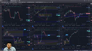 Практический трейдинг с Азизом Абдусаломовым часть 1 02.11.2021