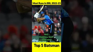 Most Runs In BBL 2022-23 🏆 Top 5 Batsman 🔥 #shorts #cricketshorts #bbl #bbl2022