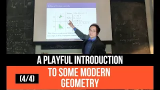 (4/4) A Playful Introduction to Some Modern Geometry - Prof He Yang-Hui