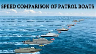 Speed Comparison of 12 Fastest Patrol Boats in the World