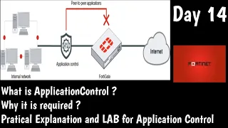 Fortigate Application Control  | What is Application Control  | DAY 14 | Fortinet NSE4 Training