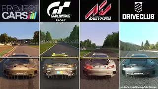Gran Turismo Sport Beta vs. Project CARS vs. DriveClub vs. Assetto Corsa | Graphics Comparison PS4