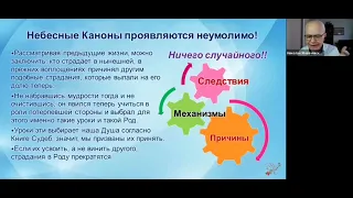 Небесные Каноны