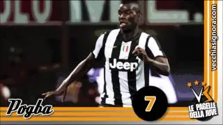 Lazio-Juventus 0-2 del 15/4/2013. Le Pagelle della Juve