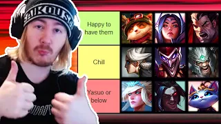 Ranking every League of Legends Champion based on how toxic their One Tricks are (Tier list)