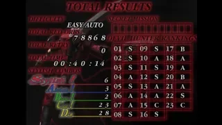 Devil May Cry Easy Auto Speedrun any% W/Commentary (40:14)