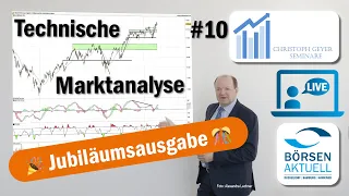 Marktanalyse LIVE #10 mit Christoph Geyer