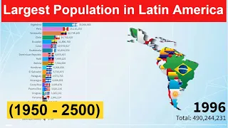 The Largest Population in Latin America (1950 - 2500)