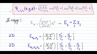 Separation of Variables - Schrödinger Equation | 2D & 3D Particle in a Box