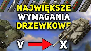 NAJTRUDNIEJSZA DRZEWKOWA BIEGŁOŚĆ od V do X!