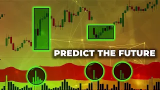 Predict “The NEXT Candle” Using VSA | Price Action & Volume Spread Analysis Trading Course