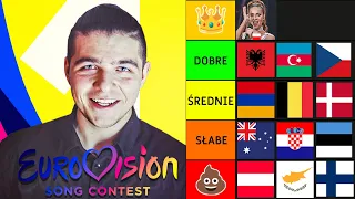 THOREK robi Tierlistę piosenek na Eurowizji 2023 [Część 1/3]