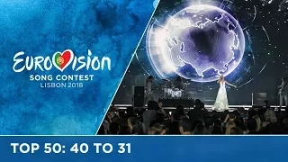 TOP 50: Most watched in 2017: 40 TO 31 - Eurovision Song Contest