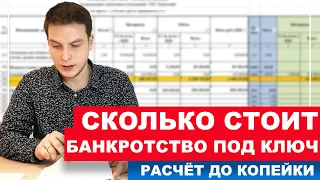 Банкротство физических лиц цена в 2021 - точная сумма