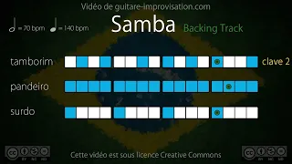 Samba Playback (70 bpm) : Surdo + Pandeiro + Tamborim (clave 2)