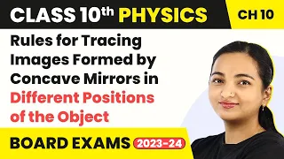 Image Formation by a Concave Mirror in Different Positions of the Object | Class 10 Physics 2022-23