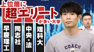 偏差値以上に優秀な学生が多い大学を一挙紹介！