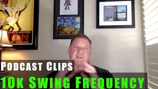 10,000 Swing Challenge Frequency