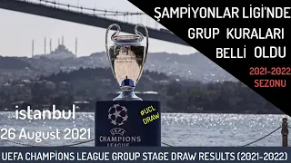 2021-22 Şampiyonlar Liginde Gruplar Belli oldu, Kura Çekimi Beşiktaş, UCL Group Stage Draw Results