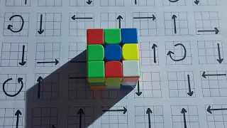 3x3 rubik's cube solve in just 60 seconds like a cube master | cube solve | #cube #1kcreator #viral