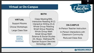 Reimagining Education Virtual Town Hall Meeting: Elementary Families: Overview 7/28/20