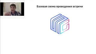 Базовая схема проведения встречи. Sincere Systems Group. Олег Халиков