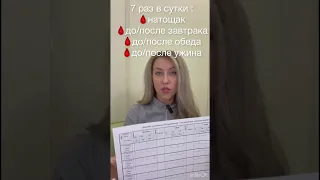 Сталкивался ли кто-то из вас с гестационным сахарным диабетом?