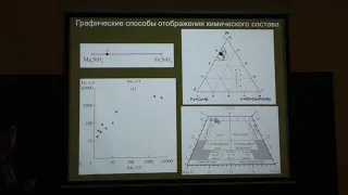 Власов Е. А. - Минералогия - Отображения химического состава минерала