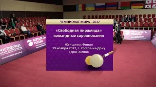 Телевизионная трансляция женского финала командного чемпионата мира 2017