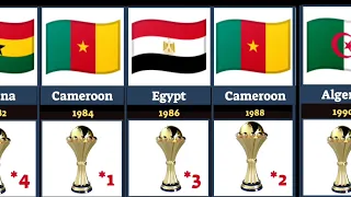 All African Cup Of Nations Winner 1957 - 2024 | Afcon 2024