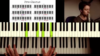 How to play: Rihanna- Stay. Original Piano lesson. Tutorial by Piano Couture.