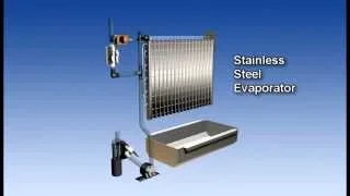 Hoshizaki's Stainless Steel KM Cuber Evaporator