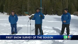 First snow survey of 2020 shows promising snowpack