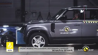 Euro NCAP Crash & Safety Tests of Land Rover Defender 2020