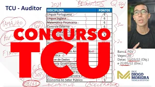 TCU 2021 - Análise do edital e dicas de estudo!