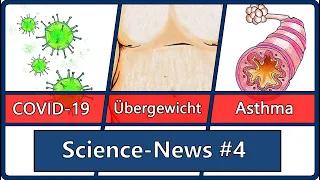 Science News #4: Symptome bei Kindern mit Covid19 | Übergewichtige Jugendliche | Asthma & Vitamin D