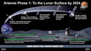 Lunar Gateway Power and Propulsion Contract Teleconference, May 23, 2019 (Audio Only)