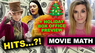 Box Office - Wonka Opening Weekend, Poor Things, Christmas 2023 Preview