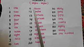 Belajar angka dalam Bahasa Inggris