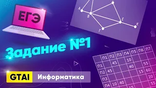 Информатика ЕГЭ 2021 | Задание 1 | Графы и таблицы