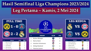 Hasil Semifinal Liga Champions 2024 Tadi Malam - Borussia Dortmund vs PSG - Leg 1 Semifinal UCL 2024