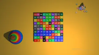 Numbers Song | Counting From 1 to 100