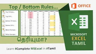 MS Excel Tamil | Conditional Formatting | Top Bottom Rules