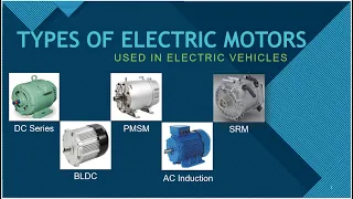 Types of Electric Motors used in Electric Vehicles with examples