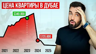 Эти квартиры ОБЕСЦЕНЯТСЯ! Вся Правда о Недвижимости в Дубае в 2023 году