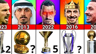 List Of Zlatan Ibrahimovic Career All Trophies & Awards (2001 - 2023).